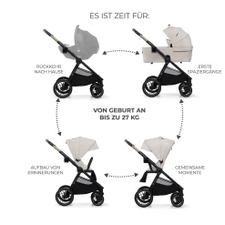 Kinderkraft NEA 2.0 Soft Beige*Kinder Kombi-Kinderwagen