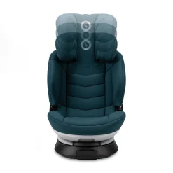 Storchenmu00fchle Niki Next Jade*Kinder Kindersitze Isofix|Kindersitze 15-36 Kg, Gruppe 2/3