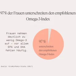 Lunary Omega 3* Hausapotheke|Nahrungsergänzung & Vitamine