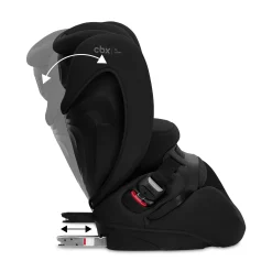 cbx by cybex Pallas B i-Size Pure Black*Kinder Kindersitze 9-36 Kg, Gruppe 1/2/3