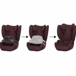 cbx by cybex Pallas B i-Size Rumba Red*Kinder Kindersitze 9-36 Kg, Gruppe 1/2/3