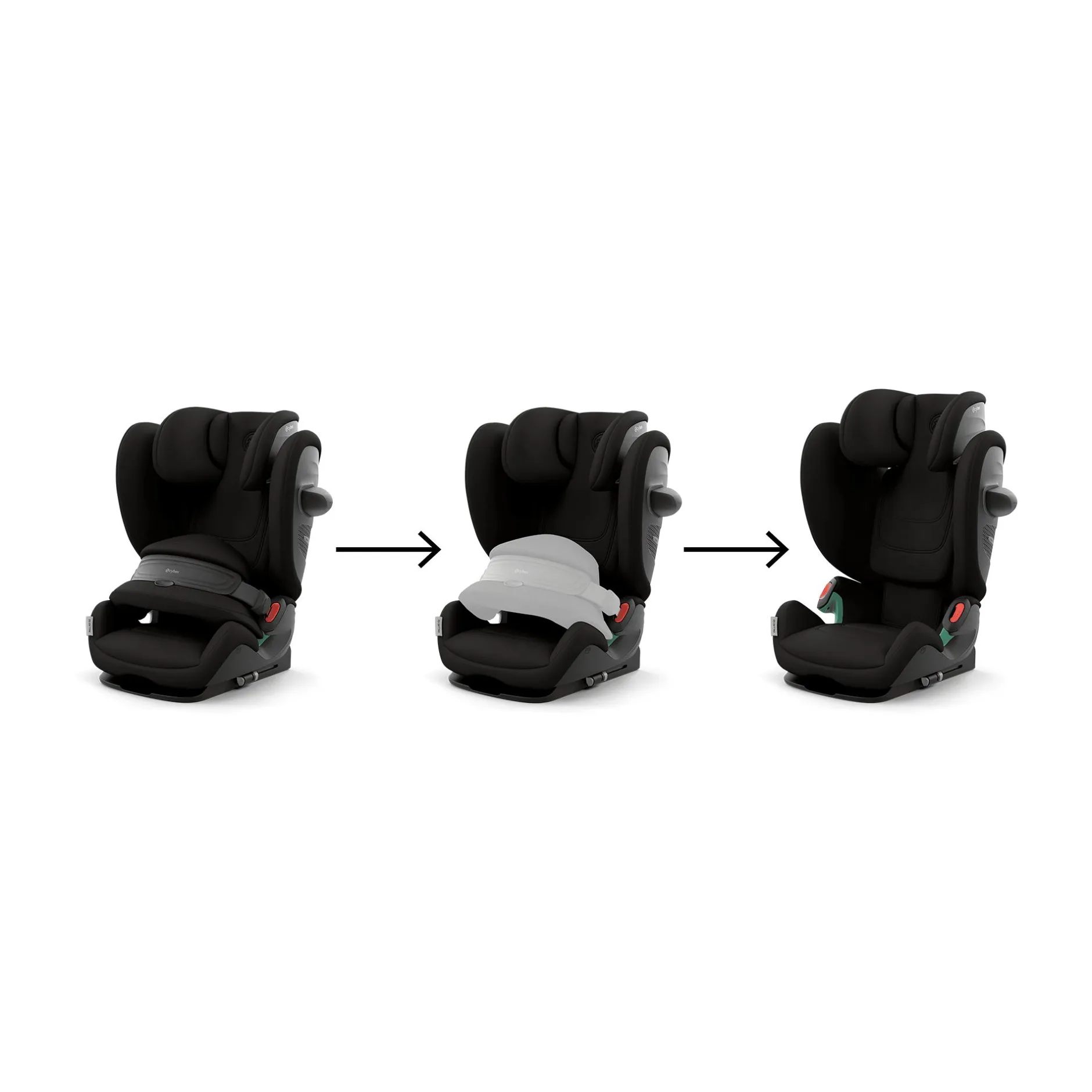 cybex Pallas G2 Magic Black*Kinder Kindersitze 9-36 Kg, Gruppe 1/2/3