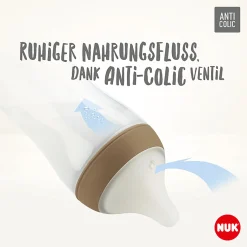 NUK Perfect Match Starter Set Basic* Flaschen & Sauger