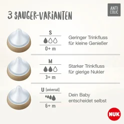 NUK Perfect Match Starter Set Regenbogen* Flaschen & Sauger