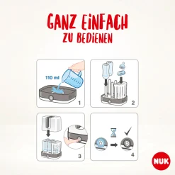 NUK Perfect Match Vario Express Dampf-Sterilisator* Vaporisatoren
