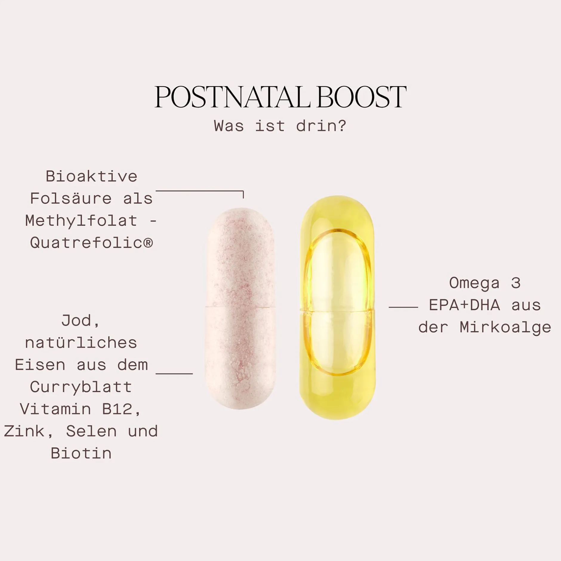 Lunary Postnatal Boost* Hausapotheke|Nahrungsergänzung & Vitamine