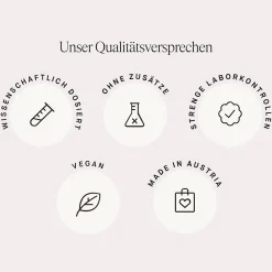 Lunary Postnatal Boost* Hausapotheke|Nahrungsergänzung & Vitamine
