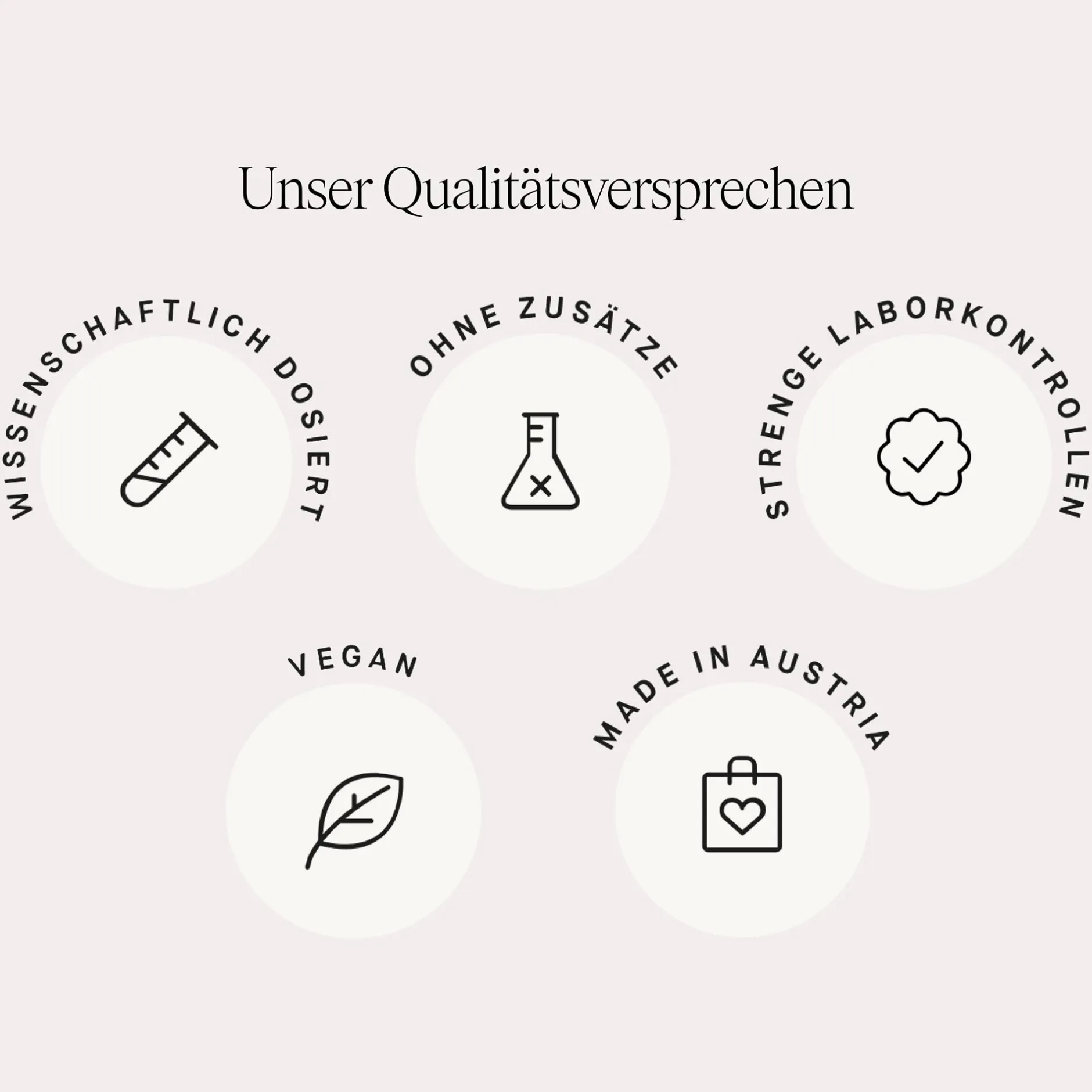 Lunary Postnatal Boost* Hausapotheke|Nahrungsergänzung & Vitamine