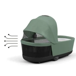 cybex PLATINUM Priam Wanne Lux Leaf Green*Kinder Kinderwagen Zubehör