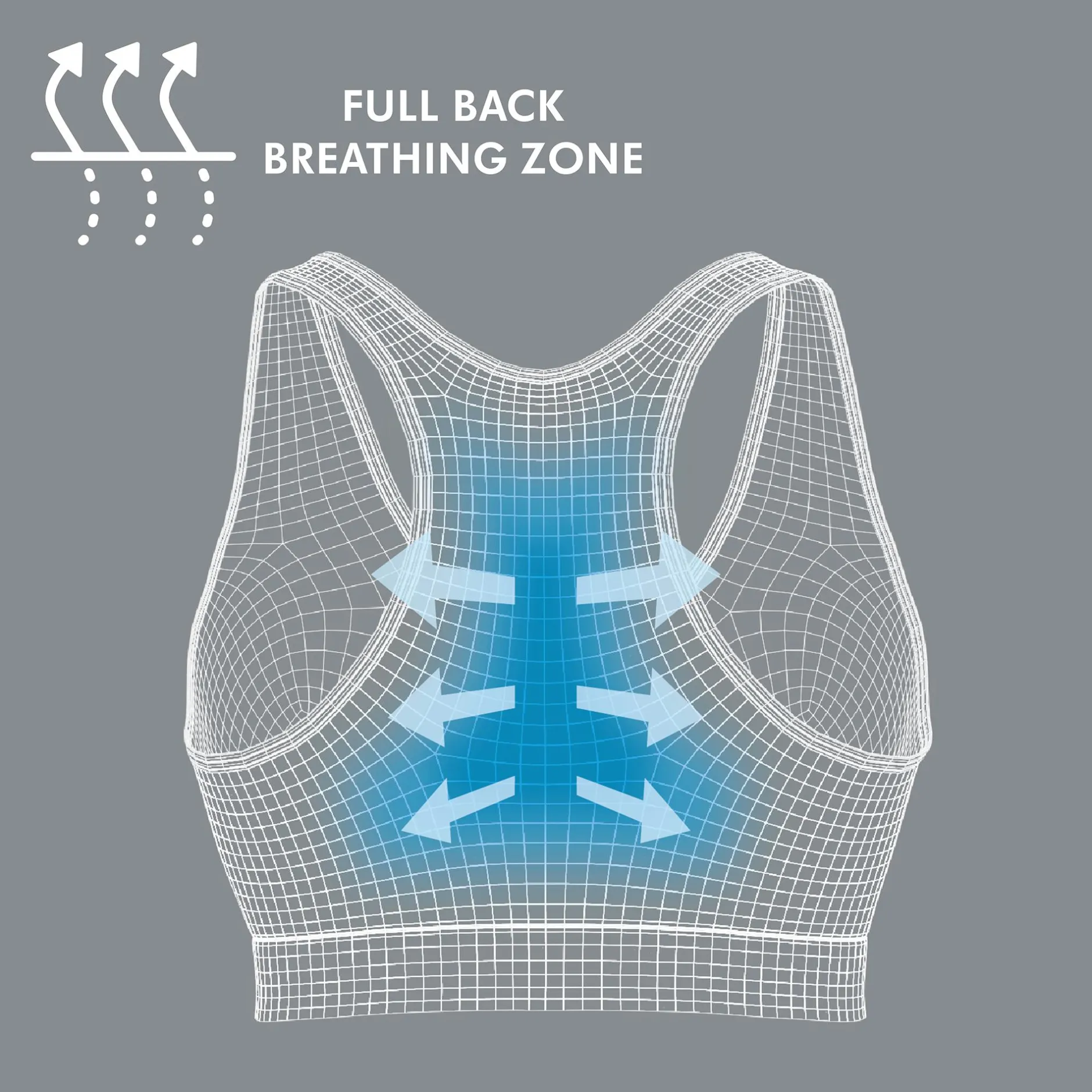medela Schlaf Bustier Keep Cool Gr. M* Still-Bh´S|Still-Bh'S