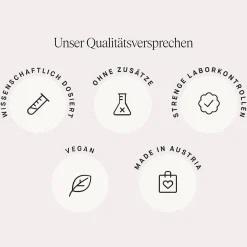 Lunary Schwangerschaft Boost* Hausapotheke|Nahrungsergänzung & Vitamine