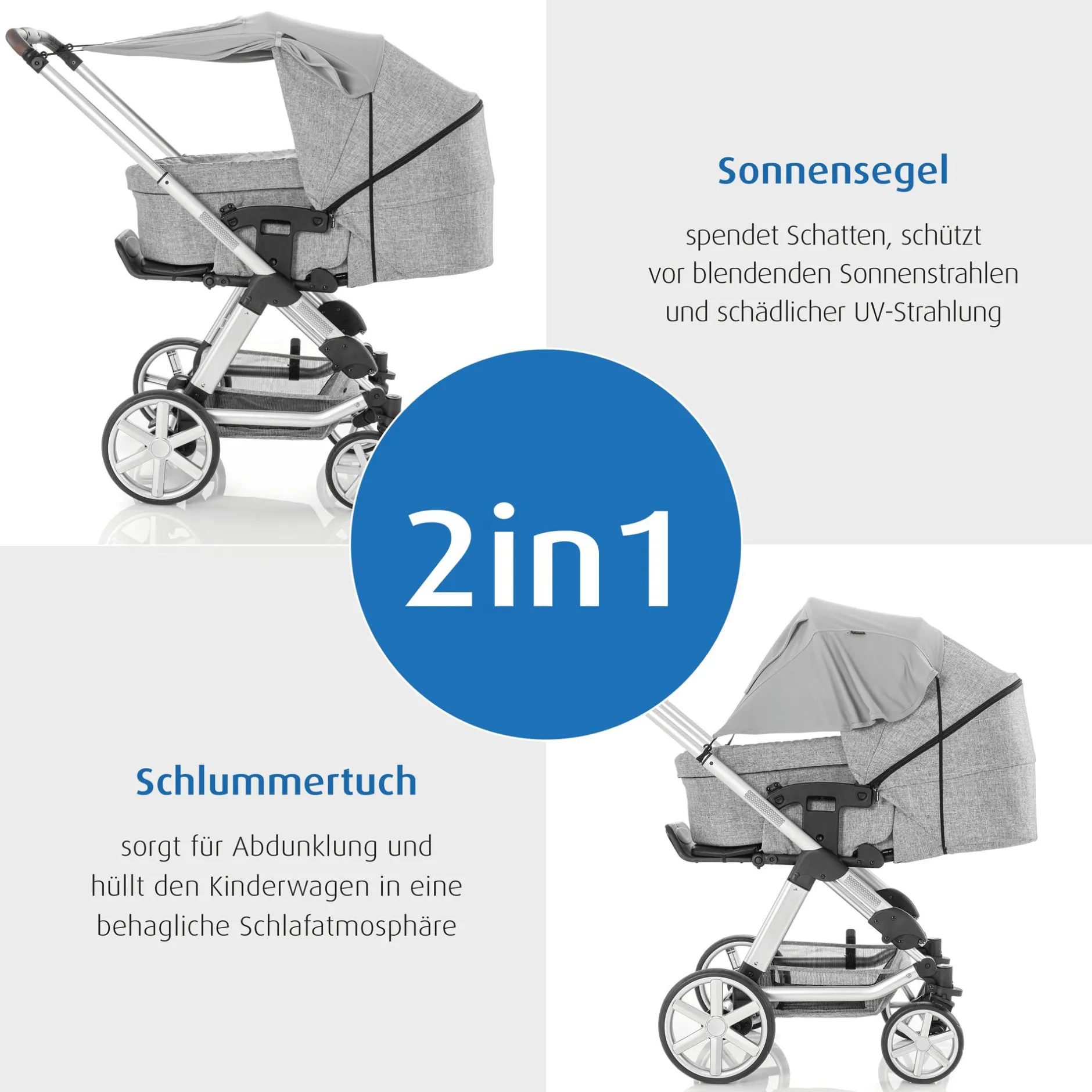reer ShineSafe Premium Sonnensegel*Kinder Kinderwagen Zubehör