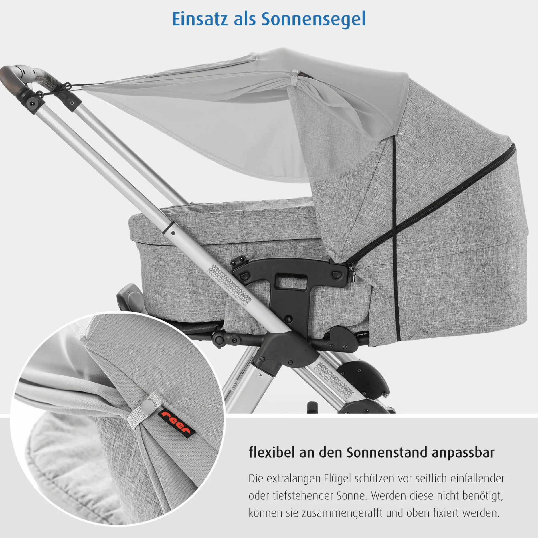 reer ShineSafe Premium Sonnensegel*Kinder Kinderwagen Zubehör