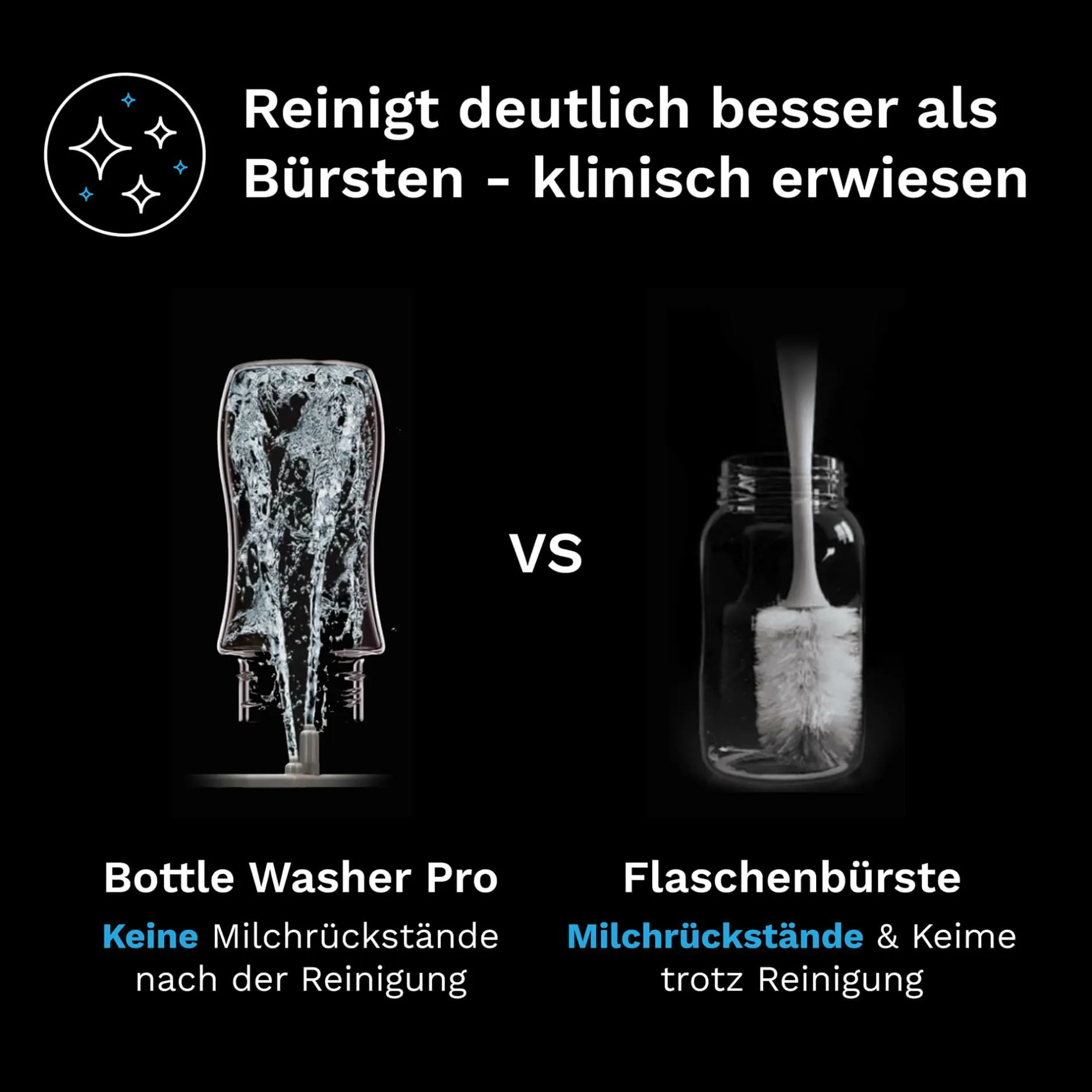 babybrezza Tischspülmaschine Bottle Washer Pro* Vaporisatoren