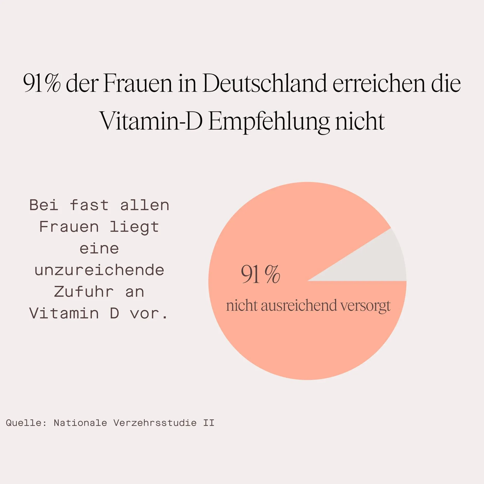 Lunary Vitamin D3 + K2 MK7* Hausapotheke|Nahrungsergänzung & Vitamine