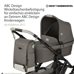 ABC DESIGN Wickelrucksack Tour Ink* Wickelrucksäcke
