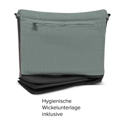 ABC DESIGN Wickeltasche Urban Aloe* Wickeltaschen