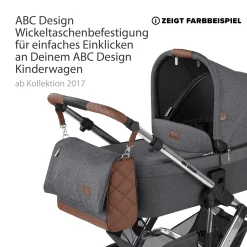 ABC DESIGN Wickeltasche Urban Aloe* Wickeltaschen