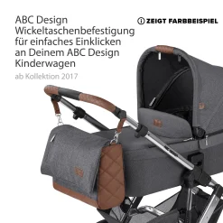 ABC DESIGN Wickeltasche Urban Carrot* Wickeltaschen